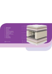 Στρώμα μέτριας σκληρότητας με bonell ελατήρια AURA Στρώμα: 120 x 190 + 27 εκ. MADI