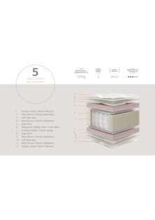 Μέτριο Στρώμα με ανεξάρτητα ελατήρια SNOOZE Στρώμα: 180 x 200 + 28 εκ. MADI